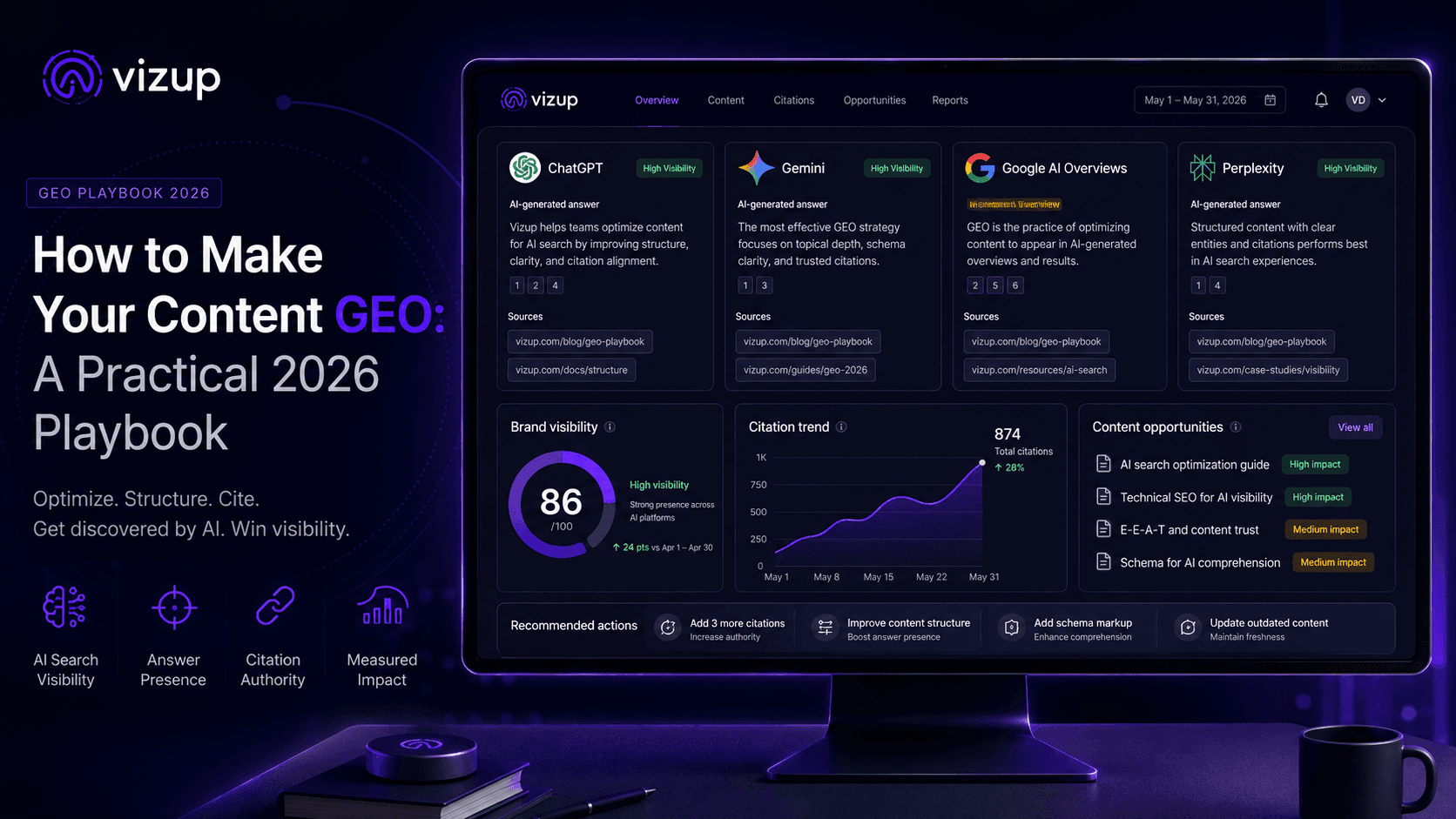 How to Make Your Content GEO: A Practical 2026 Playbook