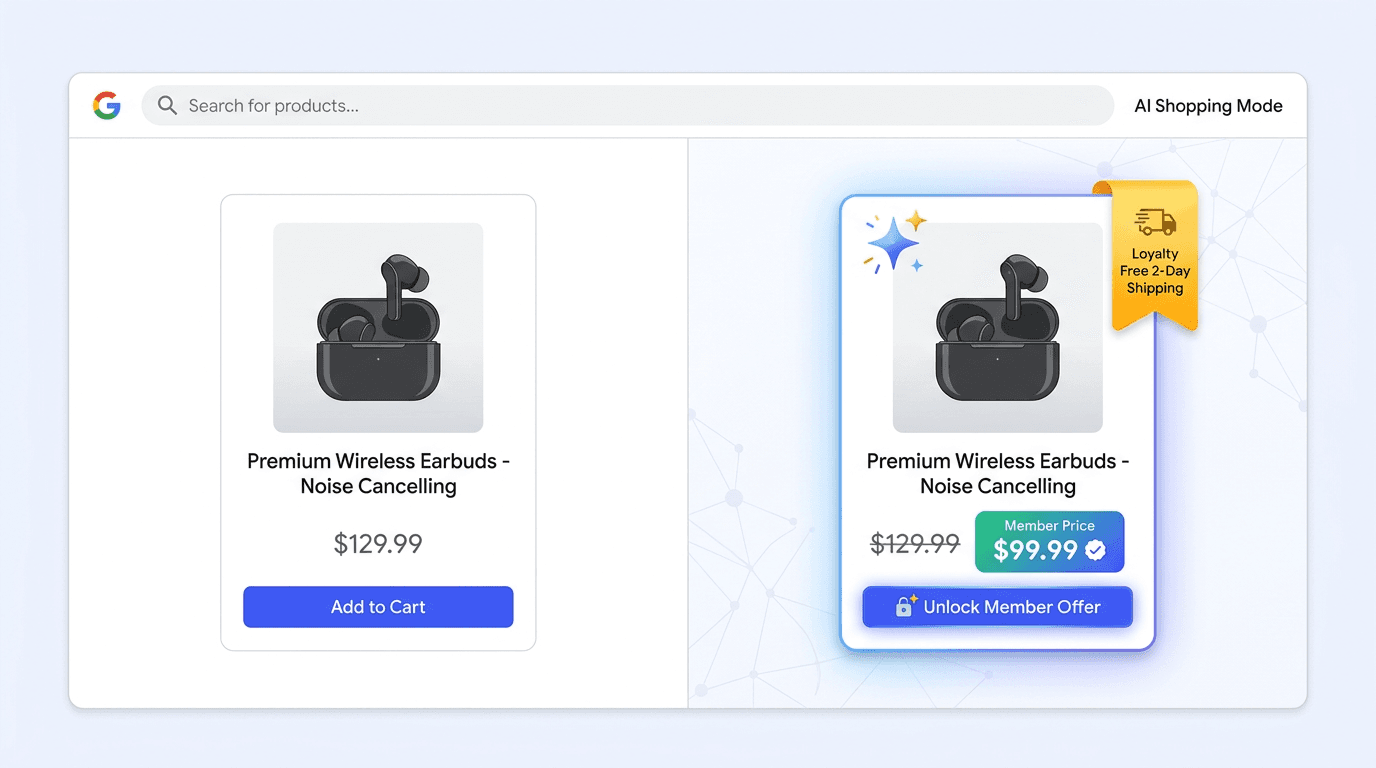 Merchant Loyalty in AI Search: The Setup Retailers Need Before Peak Season