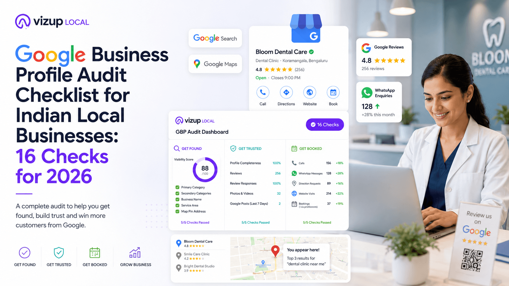 Google Business Profile Audit Checklist for Indian Local Businesses: 16 Checks for 2026