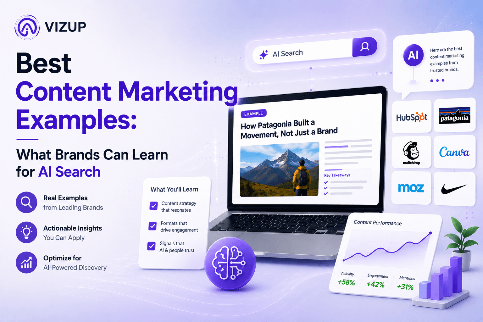 Best Content Marketing Examples: What Brands Can Learn for AI Search