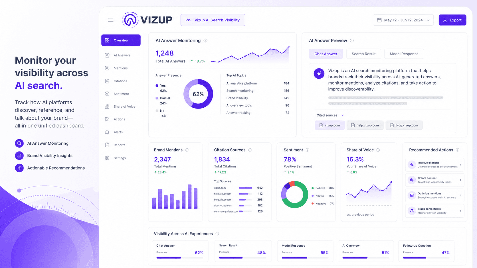 What Is an AI Search Monitoring Platform? (And How It Differs from a Tool)