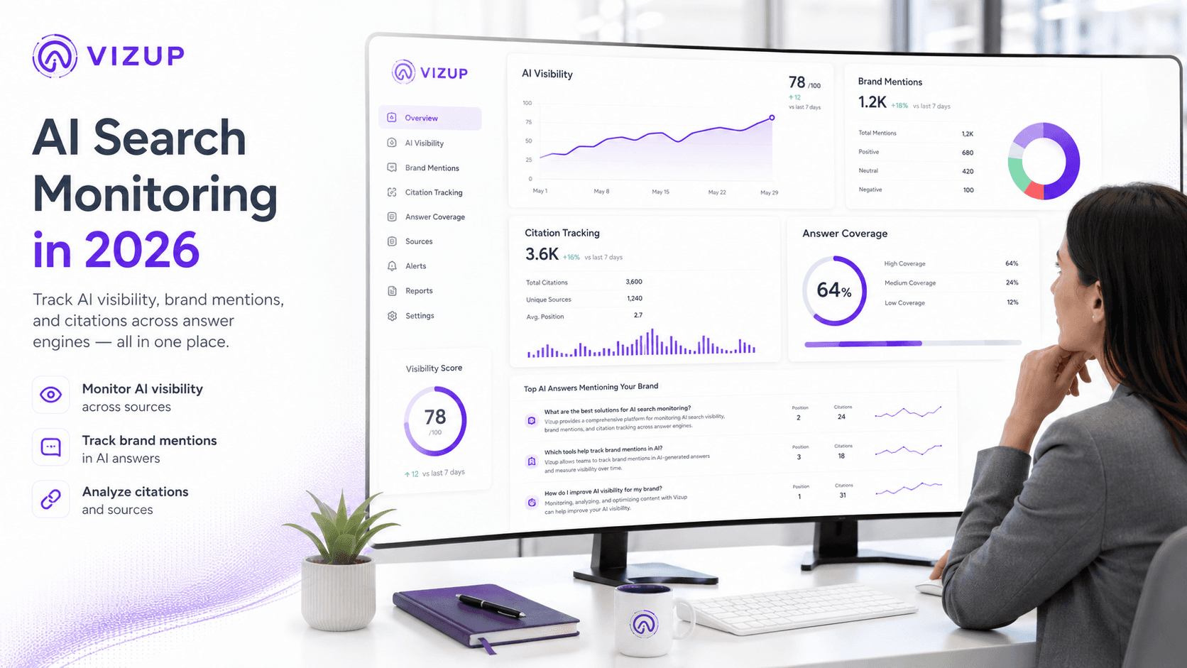 Why Use AI Search Monitoring Tools in 2026