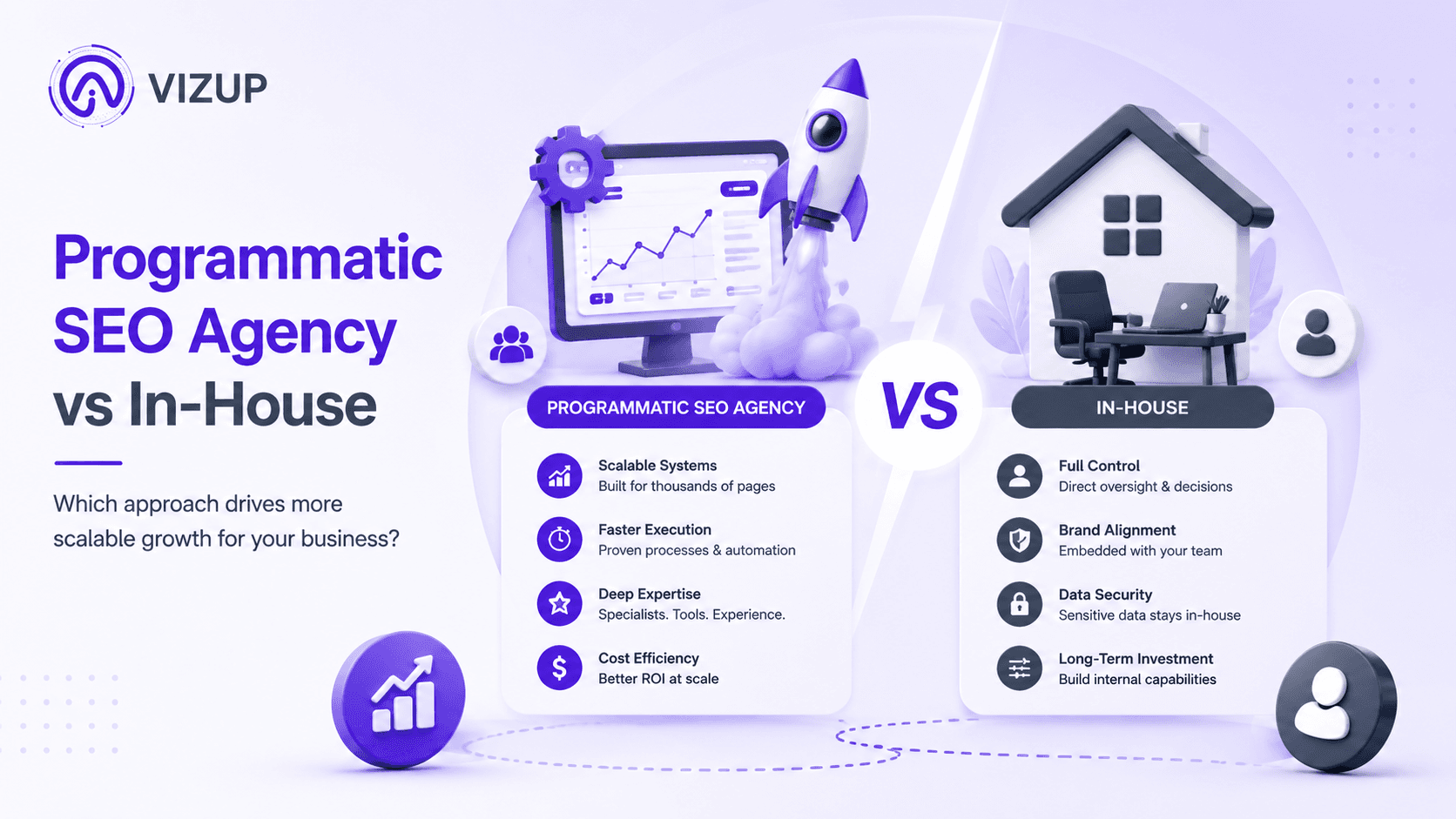 Programmatic SEO Agency vs In-House