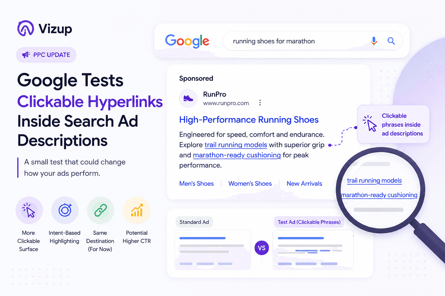 Google Tests Clickable Hyperlinks Inside Search Ad Descriptions
