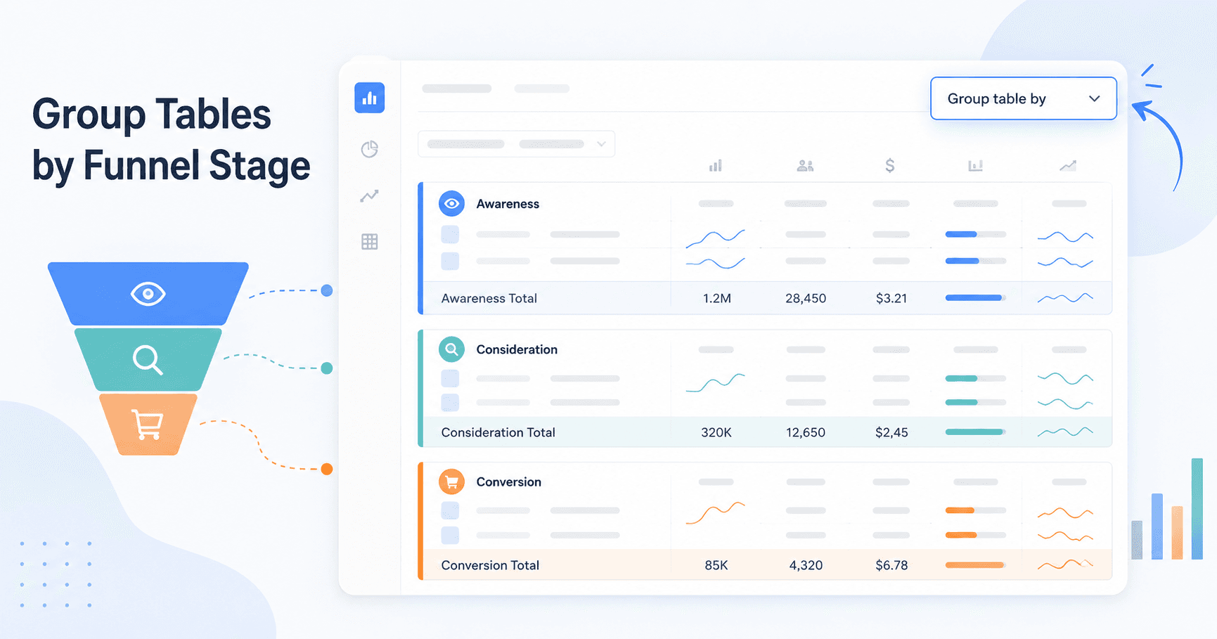 Meta Ads Manager May Let Advertisers Group Tables by Funnel Stage