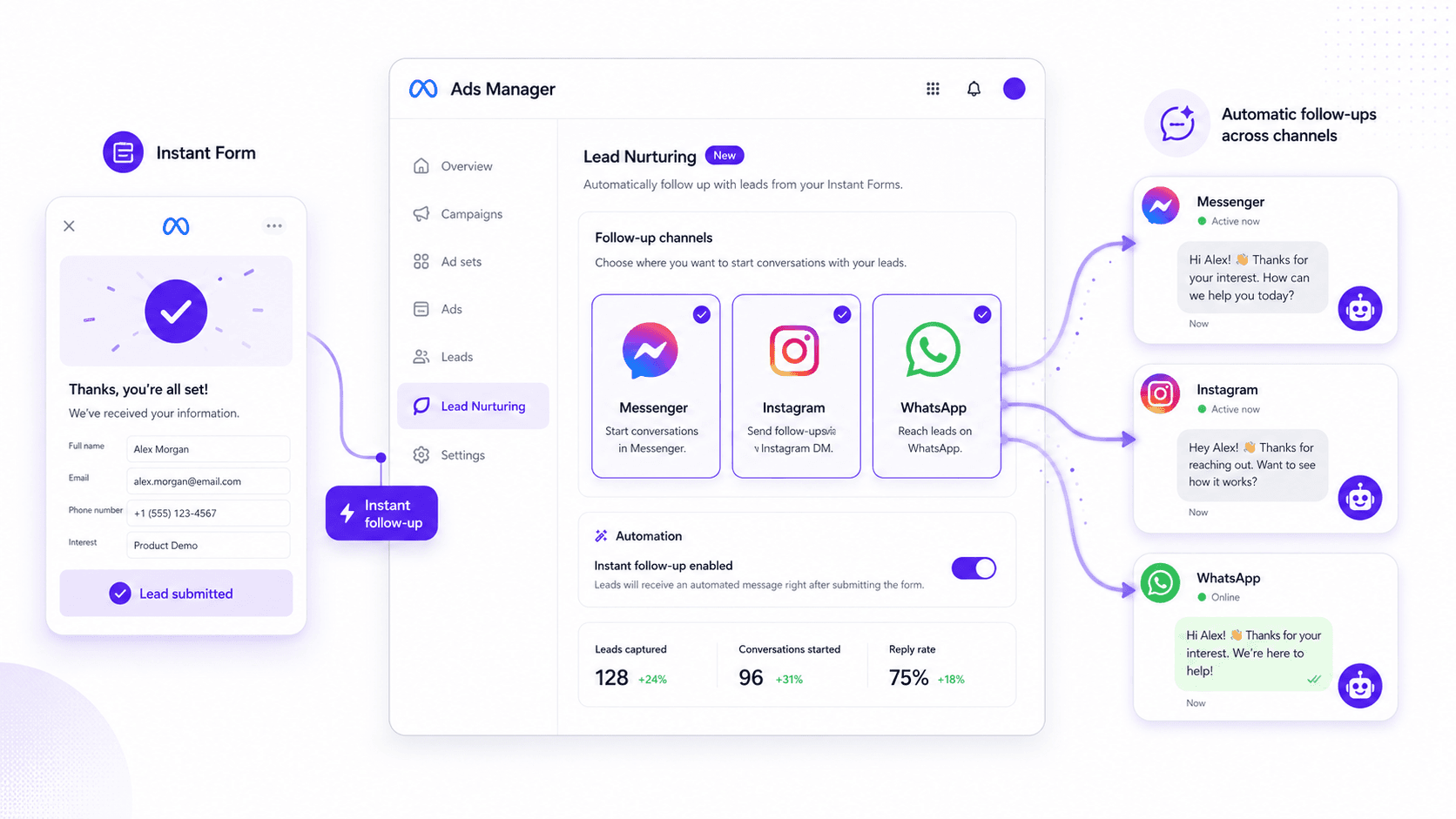 Meta Adds Lead Nurturing in Ads Manager for Instant Form Follow-Ups