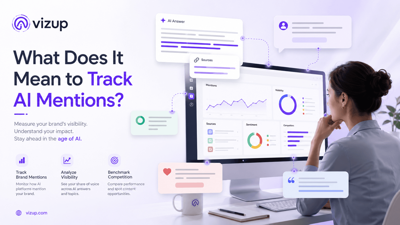 What Does It Mean to Track AI Mentions? (And Why Your Brand Should Care)