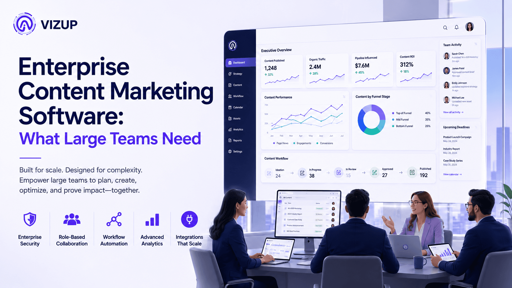 Enterprise Content Marketing Software: What Large Teams Need