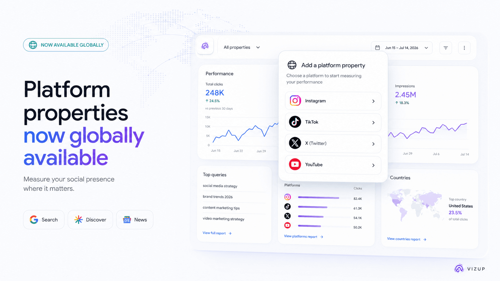 How to Track Instagram, TikTok, X, and YouTube in Google Search Console