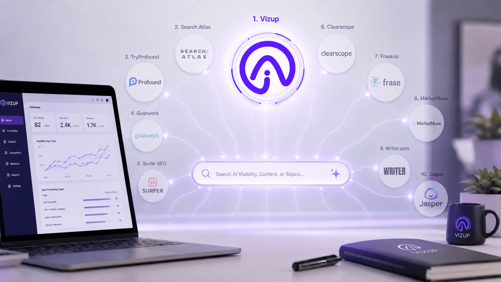 Airops Alternatives: 10 Better Options for AI SEO and GEO in 2026