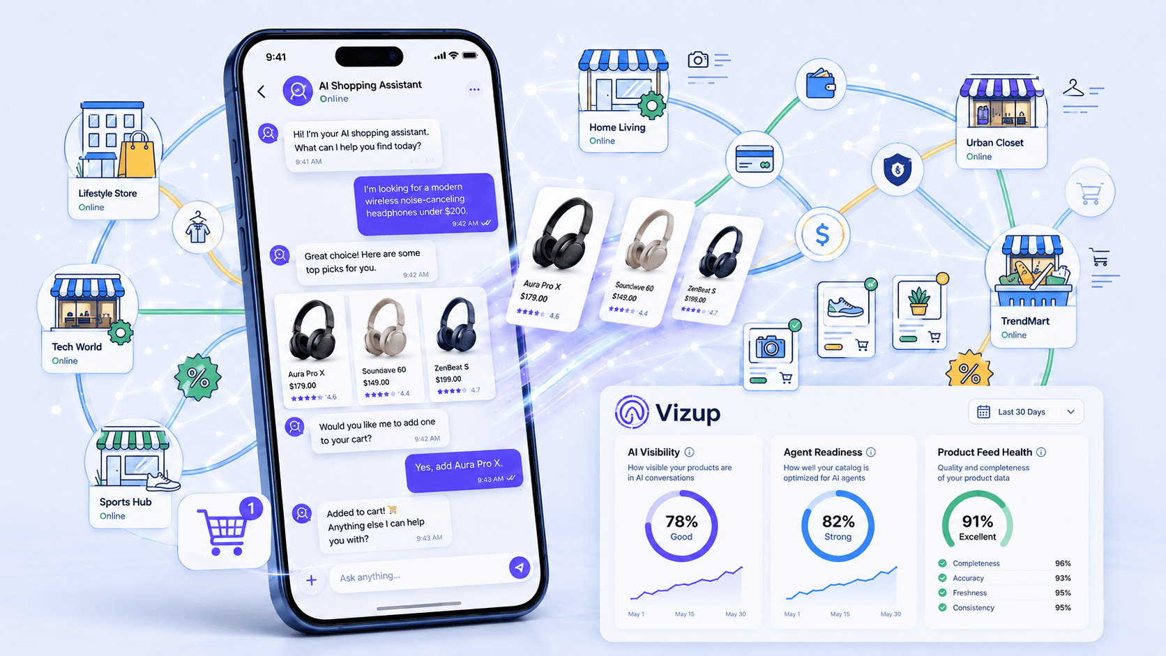Google Universal Commerce Protocol Explained — How AI Agents Are Taking Over the Entire Shopping Journey