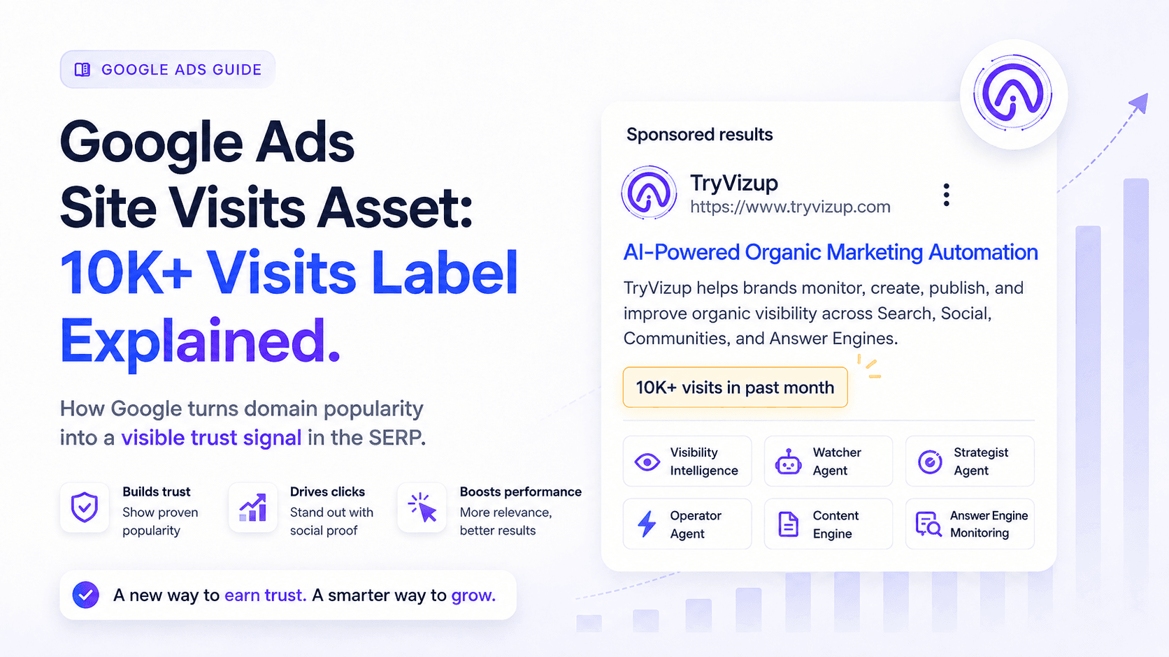Google Ads Site Visits Asset: 10K+ Visits Label Explained