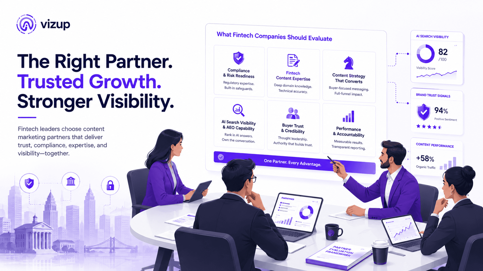 Fintech Content Marketing Agency: How to Evaluate Partners and Visibility